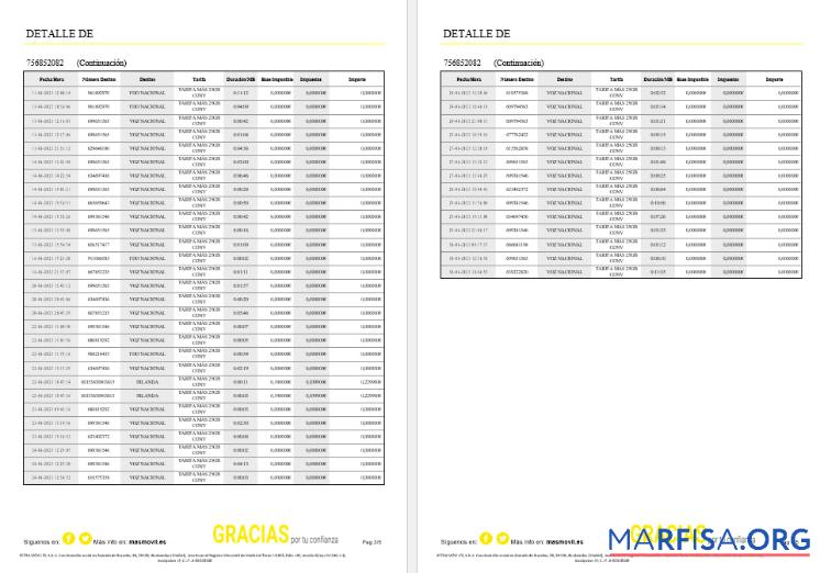 Blank Spain Masmovil internet utility bill Word and PDF formats, 6 pages. download for verification